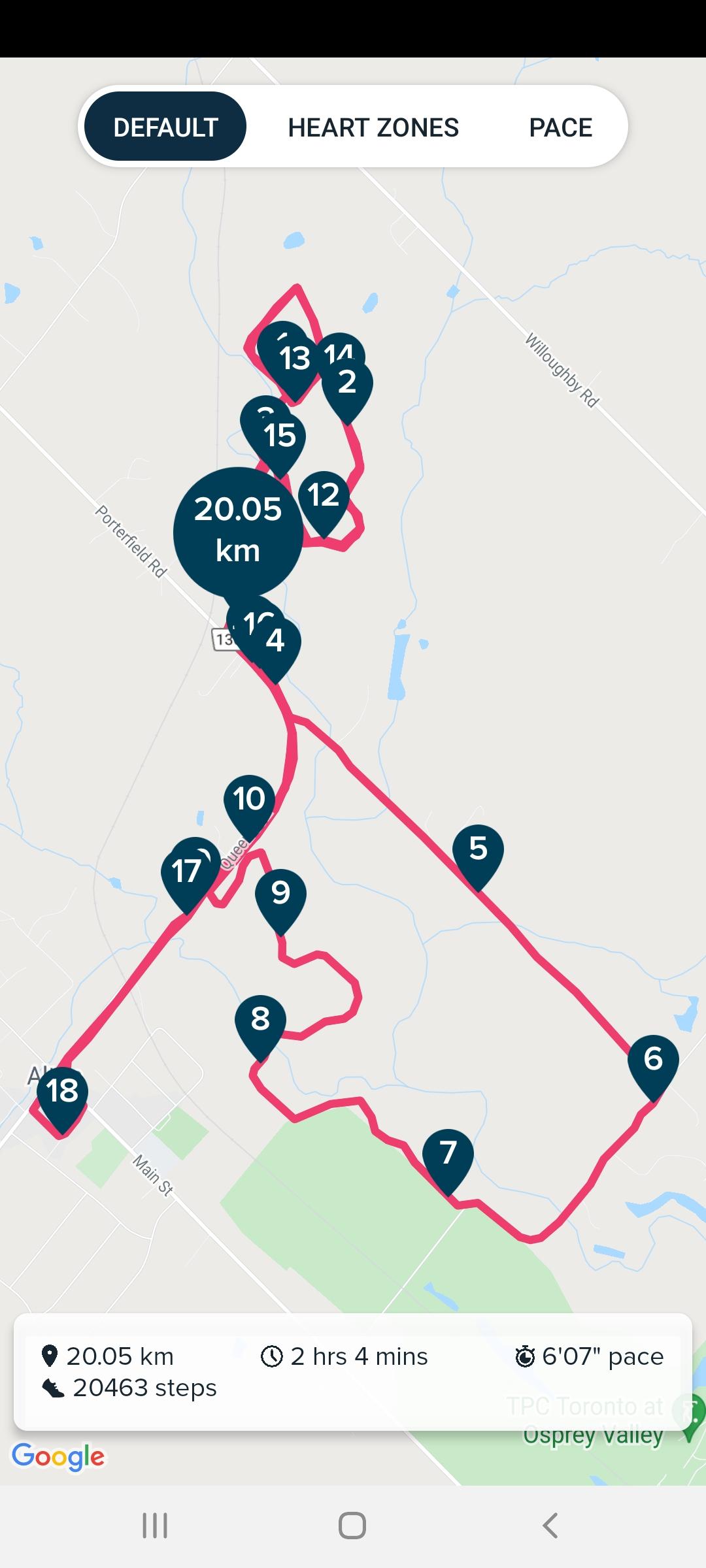 My First 20km Run In Well Over A Decade
